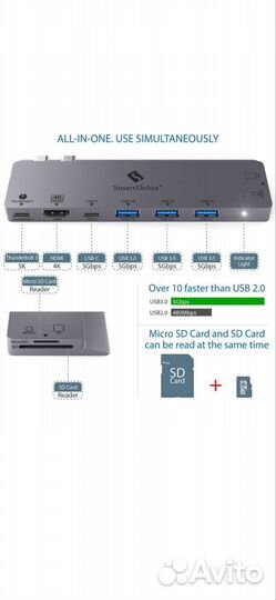 USB-C Хаб 8-в-1 для MacBook Pro SmartDelux UC-P8S