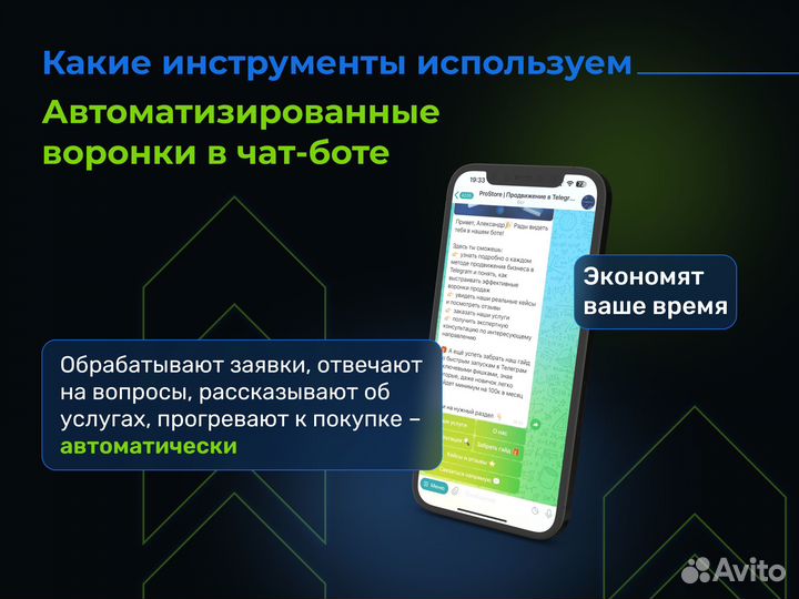 Продвижение в Телеграм, маркетинг