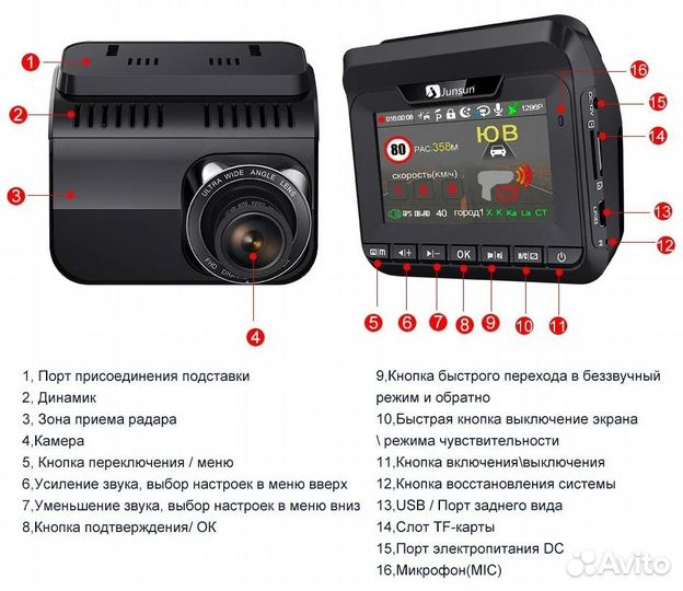 Авто Регистратор-Антирадар+GPS+2 камеры -Гарантия