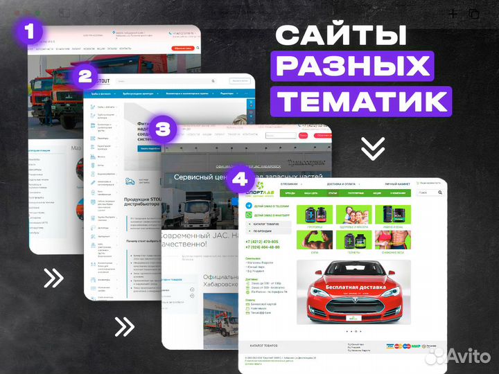Частный SEO специалист: сео оптимизатор Москвы