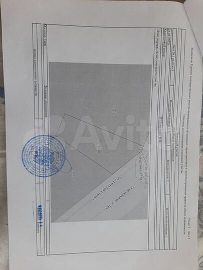 Участок 5,5 сот. (ИЖС)