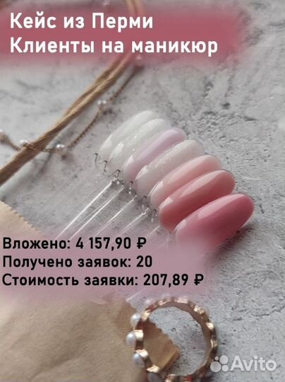 Таргетолог / Клиенты для студии красоты / Архангел