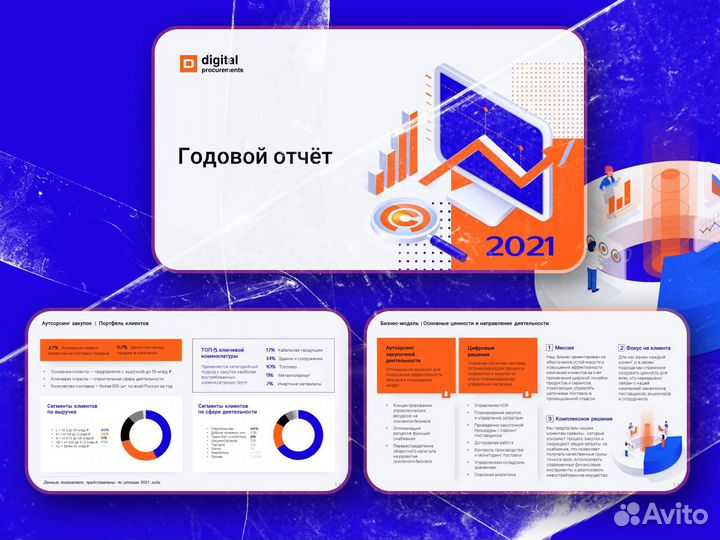 Дизайн презентаций Figma PowerPoint