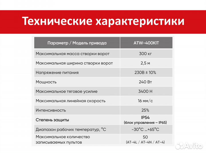 Привод для распашных ворот