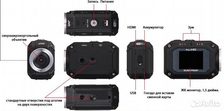 Экстрим камера JVC adixxion