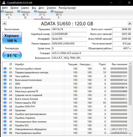 SSD adata Ultimate SU650 120 гб ASU650SS-120GT JER