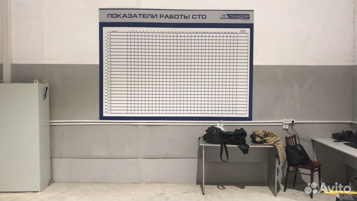 Изготовление Информационных стендов