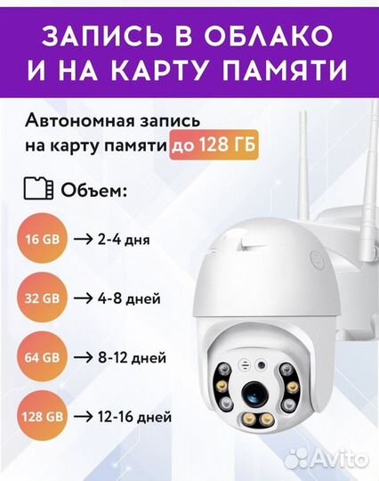 Камера видеонаблюдения wifi icsee