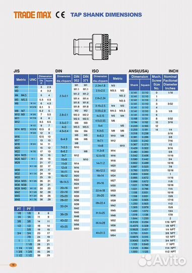 Резьбонарезной манипулятор Trade-MAX метчик М2-М60
