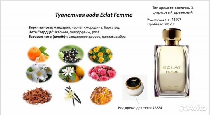 Туал. вода Eclat Femme, Weekend, Joyce Jade и др