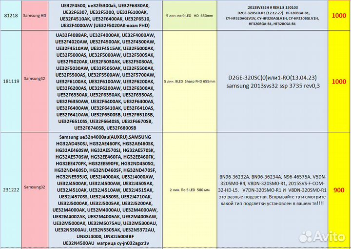 LED подсветка для тв LG, samsung и других моделей