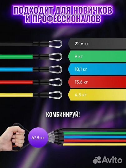 Эспандеры/ Резинки/ Набор трубчатых эспандеров