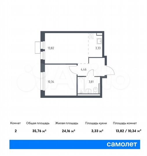 2-к. квартира, 35,8 м², 9/17 эт.