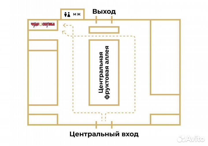 realme C30s, 2/32 ГБ