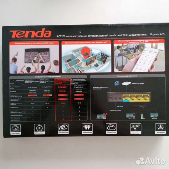 Новый двухдиапазонный роутер Wi-Fi