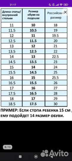 Сандали детские 22.5