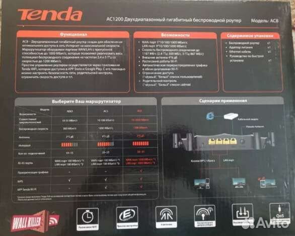 Wifi роутер Tenda AC 8 1200