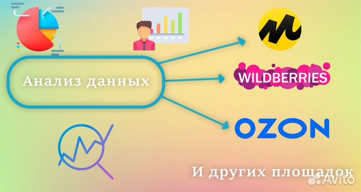 Аналитик маркетплейсов