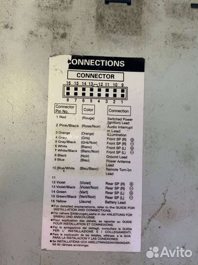 Магнитола alpine 117 Ri