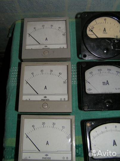 Амперметры и миллиамперметры