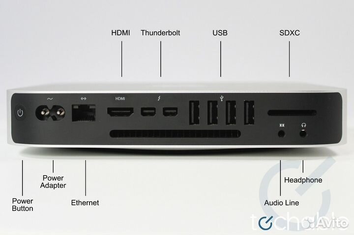 Apple mac mini 2014