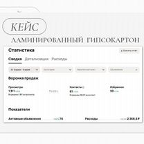 Авитолог / Услуги авитолога, Нальчик