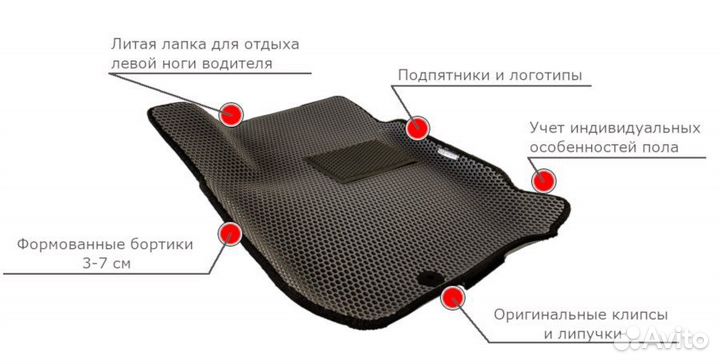 Коврики эва ева в автомобиль