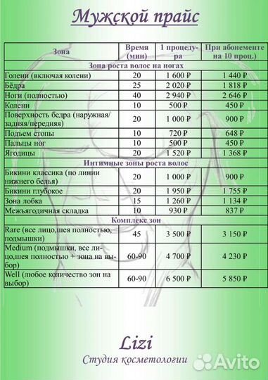 Лазерная эпиляция все тело