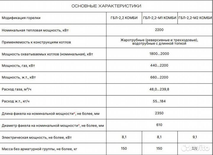 Газовая дизельная горелка гбл-2,2 комбинированная