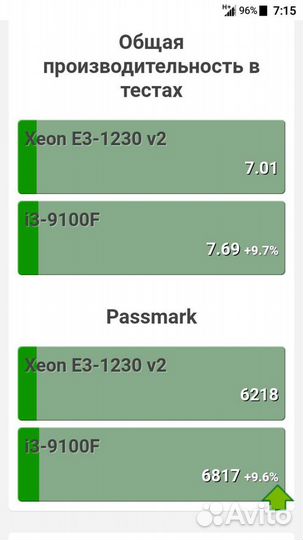 Intel i7 3770\Xeon e3 1230v2