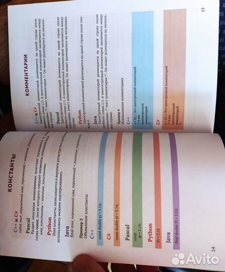 Книги по программированию