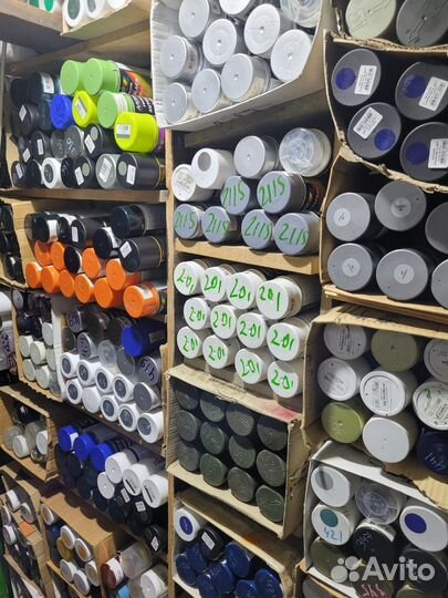 Краска эмали грунт лак химия