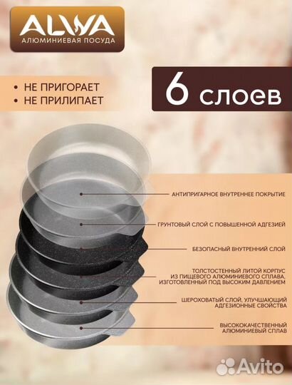 Набор посуды для приготовления Alwa (новый)