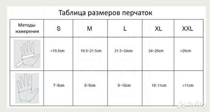 Перчатки виниловые