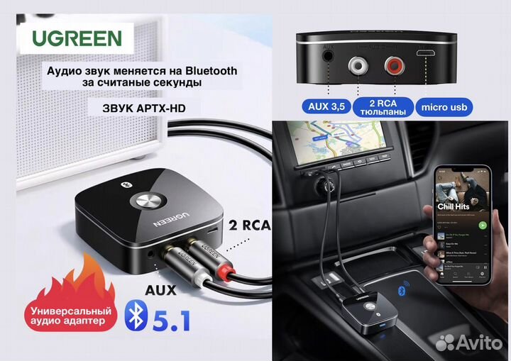 Ugreen Bluetooth 5.1 адаптер с поддержкой aptx hd