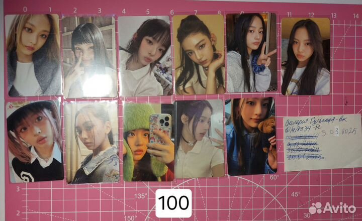 Карты женских групп