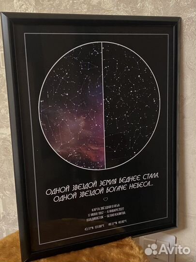 Карта звёздного неба