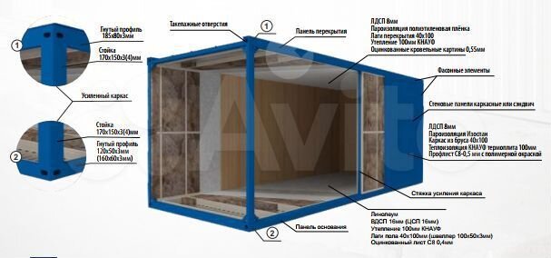Дача 36 м² на участке 12 сот.