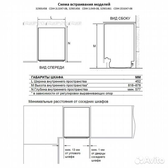 Встраиваемая посудомоечная машина 45 см Candy