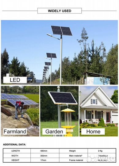 Солнечные панели для дачи где нет электричества