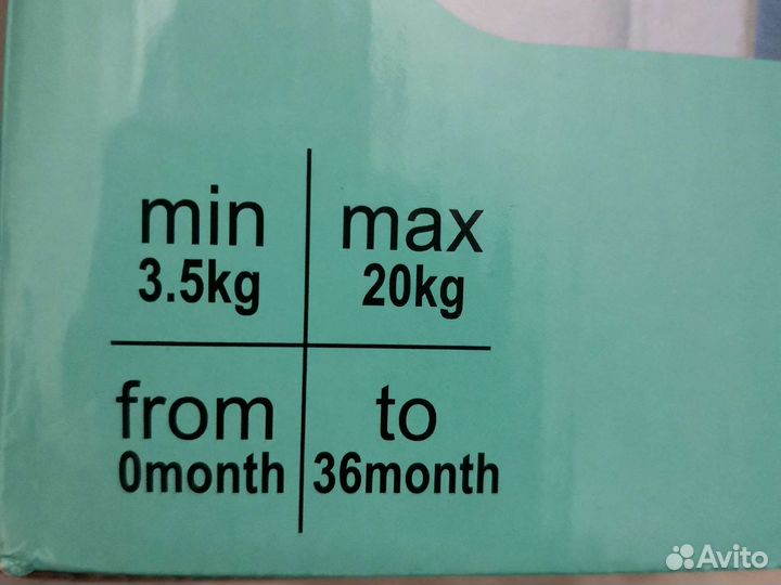 Эргорюкзак