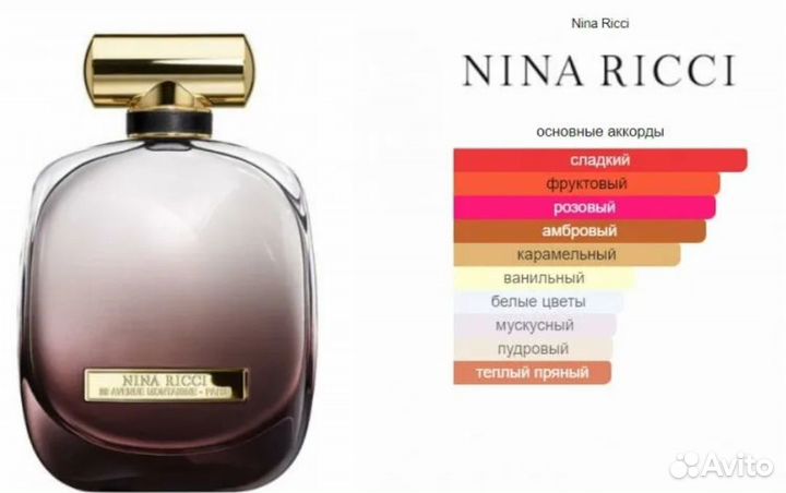 Духи масляные