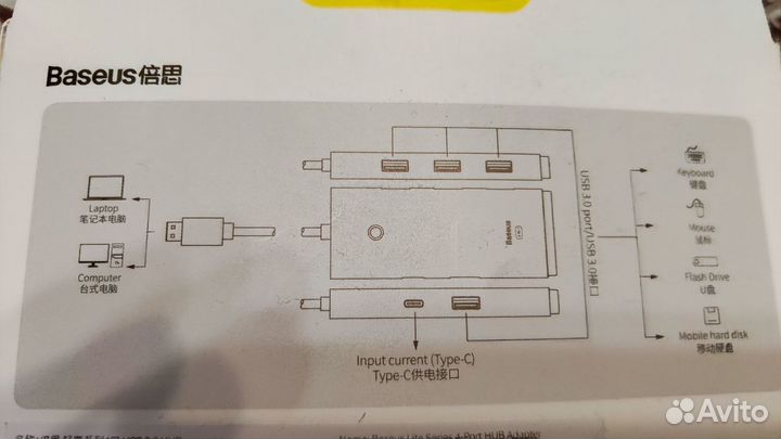 Usb hub baseus 4in1 2метра