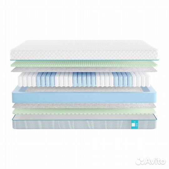 Матрас 160х200 Promtex Soft Standart M