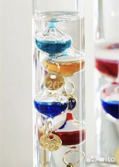 Термометр комнатный, сувенир