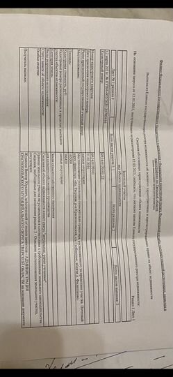 Участок 10,5 га (СНТ, ДНП)