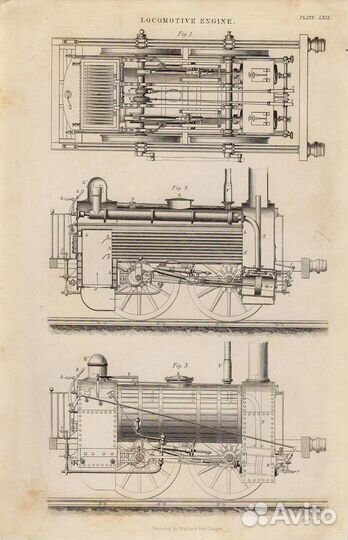 Гравюры. Паровозы. Локомотивы. Устройство