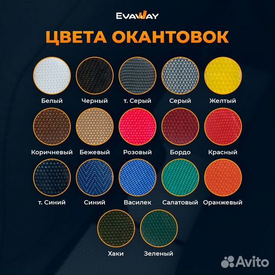 EVA коврики Jetour (Ева,эва коврики Джетур)