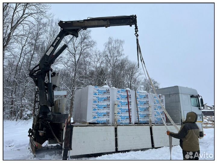 Газосиликатные блоки Bonolit с доставкой