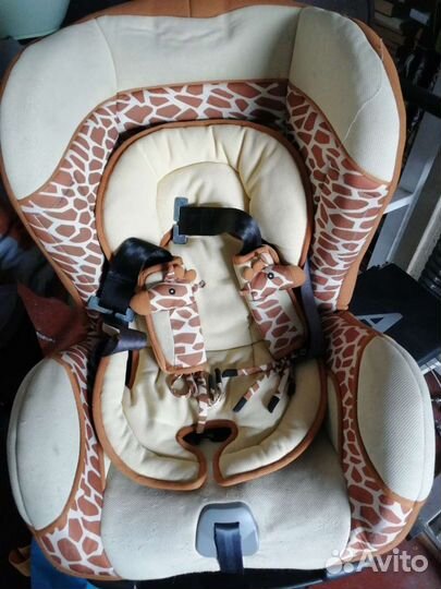 Детское автокресло 9 до 36 кг
